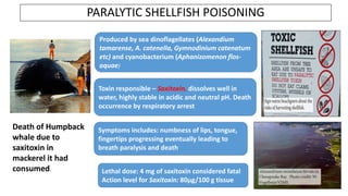 Shellfish Paralysis Risk assessment of seafoods with respect to algal, fungal and other ...