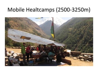Mobile Healtcamps (2500-3250m)
 