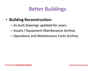 Better Buildings
• Building Reconstruction:
– As built drawings updated for years.
– Assets / Equipment Maintenance Archive.
– Operations and Maintenance Costs Archive.
 