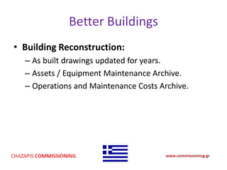 Better Buildings
• Building Reconstruction:
– As built drawings updated for years.
– Assets / Equipment Maintenance Archive.
– Operations and Maintenance Costs Archive.
 