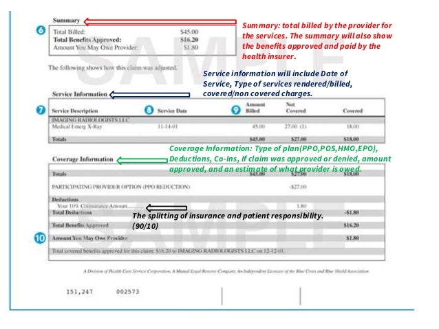 health insurance reading and understanding your statement of services rendered
