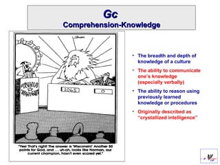 [object Object],[object Object],[object Object],[object Object],Gc  Comprehension-Knowledge 