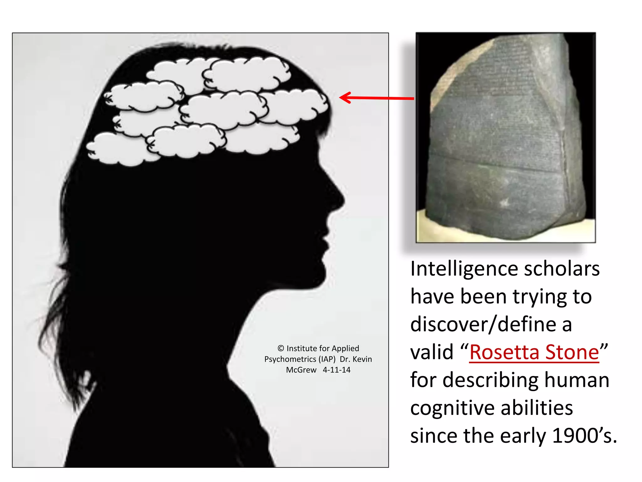 Intelligence scholars
have been trying to
discover/define a
valid “Rosetta Stone”
for describing human
cognitive abilities
since the early 1900’s.
© Institute for Applied
Psychometrics (IAP) Dr. Kevin
McGrew 4-11-14
 