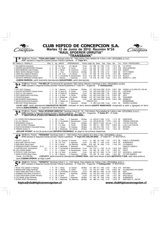 CLUB HIPICO DE CONCEPCION S.A.
                                            Martes 12 de Junio de 2012. Reunión N°24
                                                   "RAUL SPOERER URRUTIA"
                                                         "TRANSBANK"
 1ª         16:30 Hrs. Premio : “TODA UNA DAMA” Handicap Indice 1B.- 1000 metros. Para caballos de 3 años y más./ OPCIONES: 2-1-4-7.
            2107 Ganador-A Segundo-Exacta-Quinela-Trifecta-Cuatrifecta 1ª Triple Nº1.-
Nº CABALLO - PADRILLO                       Ptda. E. Kg JINETE          PREPARADOR           Fecha Llegó Kg Serie        Dist    Cpos     Tpo      Div   STUD - PROPIETARIO
 1   SALASMOYA (Dynamix)                        1   5   55   M. Urra        J.R. Bernal    5-Jun       2-3   406   1B   1100    2 1/2     1.07.2   $5    LA JOYITA
 2   GIANINA ENCANTADORA (Tanaasa)              2   4   56   L.G. Soto      H. Torres      5-Jun       5-2   445   1B   1100    1 1/4     1.07.2   $18   AKILA ARMONIA
 3   INDIA MAÑOSA (Indio Pintado)               3   5   55   J. Moya        R. Chamorro    5-Jun       5-5   405   1B   1100    3 1/4     1.07.2   $16   EUKATY
 4   INDIA DIOSA (Midnight Foxtrot)             4   6   55   L. Fica        R. Chamorro  22-May        2-4   440   1B   1100    2 1/4     1.06.4   $3    PETIT FABIEN
 5   LINDO BIO (Seeker's Reward)                5   6   55   J.R. Fica      J.R. Bernal    5-Jun       3-7   429   1B   1100    6 1/4     1.07.2   $8    DANPOCH
 6   GUAPISIMO (Rainbow Dancer)                 6   5   55   C. Fernández   N. Norambuena 5-Jun       4-10   445   1B   1100    10 3/4    1.07.2   $14   NICOLE
 7   VALIENTE IMPAVIDO (Holiday Spirit)         7   5   55   I. Barrera     J. Espinosa    5-Jun       7-8   416   1B   1100    7 cpo     1.07.2   $12   MUÑOZ S., LIDIA
     (3)INDIA MAÑOSA, partió levemente desmejorado.(6)GUAPISIMO, partió desmejorado.
            17:05 Hrs. Premio : “TIA WELLE” Condicional No ganadores 1000 metros. Machos y Hembras 2 años./ OPCIONES: 4-2-8-6.
 2ª
 1
            2108 Ganador-A Segundo-Exacta-Quinela-Trifecta-Superfecta 2ª Triple Nº1 - Enganche 1ª Doblequinela.-

     LAY LAGT (Choppy)                          1   2   54   I. Barrera     J. Espinosa     29-May    0-7 435 Cond.1000         25 3/4    0.59.1   $23   HARAS LA GLORIA DE LOS AN
 2   AUGUSTUS ROCKET (Squire Jones)             2   2   56   G. Vera (4)    H. Torres         5-Jun   0-2 432 Cond.1000         6 1/4     0.59.3   $3    LOS TATAS
 3   SAYF AL DIN (Sitcom)                       3   2   56   A. Peña (2)    H. Espinoza       5-Jun   6-3 452 Cond.1000         7 3/4     0.59.3   $22   DEGOLO
 4   GATO MANCHADO (Cat Scan)                   4   2   56   L.G. Soto      H. Torres       22-May    5-2 522 Cond.1000         2 1/4     0.59.0   $8    JATO
 5   FIXXATION (Bayer)                          5   2   54   L. Mardones    J.M. Azócar     29-May    6-5 481 Cond.1000         9 cpo     0.59.1   $5    SASA MAMA
 6   BALDOSERO (Johannesburg)                   6   2   56   J.R. Fica      G. Melo           5-Jun   6-6 388 Cond.1000         25 3/4    0.59.3   $20   SANBECA
 7   SALKA VALKA (Until Sundown)                7   2   54   J. Reyes (4)   C. Norambuena          DEBUTA CHC                                            BARABARABA
 8   MECHAS TIESAS (Mondrian)                   8   2   54   J. Vera        F. Saavedra     29-May     -4 460 Cond.1000         5 cpo     0.59.1 $3      ANDREA GUZMAN
     (1)LAY LAGT, partió desmejorado.(2)AUGUSTUS ROCKET, mañoseó en tierra derecha.(4)GATO MANCHADO, encajonado al partir y zigzagueó en tierra
     derecha.(6)BALDOSERO, no respondió en tierra derecha.
            17:35 Hrs. Premio : “RAUL SPOERER URRUTIA" Handicap Indice 30 - 18.- 1100 metros. Para caballos de 3 años y más./ OPCIONES: 5-3-2-1.
 3ª         2109 Ganador-A Segundo-Exacta-Quinela-Trifecta-Cuatrifecta 3ª Triple Nº1 - Enganche - 1ª Doble Nº1 - 2ª Doble
            1ª SEXTUPLE (POZO ESTIMADO A REPARTIR $2.500.000).-
 1   EL CHORO PALTA (Midnight Foxtrot)          1   4   50   J. Vera        F. Saavedra     29-May     1-4   430 22-111300      5 1/4     1.17.3   $5    SANDOKAN
 2   ULI ULI (Sticom)                           2   4   60   C. Fernández   C. Norambuena     5-Jun    3-4   478 42-251100      7 CPO     1.04.0   $6    TERESA CAROLINA
 3   MISIONARIO (Stuka II)                      3   4   52   G. Vera        H. Torres       29-May     5-1   480 22-111300      3/4 cpo   1.17.3   $4    LOS DE HUALPEN
 4   CLAIR VOYANT (Tanaasa)                     4   7   57   L.G. Soto      H. Torres       22-May     4-7   500 H-L 1000       6 3/4     0.56.8   $4    LLAU LLAU CHILOE
 5   PUNTA FAVORABLE (Favorable Ruling)         5   3   52   J. Reyes       M. Campos       29-May     1-1   440 15-6 1100      2 1/4     1.05.1   $3    KRYSTEL
 6   TAIMURI (Dublin II)                        6   5   58   L. Mardones    J.M. Azócar     29-May     4-4   478 41-271100      7 1/4     1.03.0   $4    VILAZO
     (4)CLAIR VOYANT, se fue de punta al patir.(5)PUNTA FAVORABLE, se cargó en las primeras diastancias.
            18:10 Hrs. Premio : “TEROKING” Handicap Indice 1.- 1300 metros. Para caballos de 3 años y más./ OPCIONES: 1-2-4-3.
 4ª
 1
            2110 Ganador-A Segundo-Exacta-Quinela-Trifecta-Cuatrifecta 1ª Triple Nº2 (VALOR $500) 2ª Doble Nº1 - 2ª SEXTUPLE.-

     STUFFY (Stuka II)                          1   6   54   Ch. Olivarez   N. Bustos      5-Jun    2-1 460 1B 1100             1 1/4     1.07.2 $8      PABLO Y FERNANDO
 2   MIGLIORE (Stormin Fever)                   2   5   56   J.R. Fica      J. Espinosa    5-Jun    2-3 465 1-1 1100            4 3/4     1.05.5 $4      ALMENDRITA
 3   PASO REAL (Buen Paso)                      3   4   55   A. Peña        Os. Martínez 29-May 10-5 453 1B 1300                7 1/2     1.19.6 $11     LA CANASTA
 4   TRANQUILO NAPO (Tanaasa)      R-10         4   4   56   L. Mardones    F. Saavedra          DEBUTA CHC                                              IGNACIO DANIELA
 5   CAPITAN AZUL (Dushyantor)            C-1   5   8   54   C. Fernández   N. Norambuena 5-Jun     9-5 512 1-1 1100            10 1/2    1.05.5   $12   PINTO
5A   LADY KRISS (Malek)                   C-1   7   3   51   J. Reyes       N. Norambuena 5-Jun     2-6 400 1B 1100             7 1/2     1.06.0   $7    PINTO
 6   POTATO Y QUE (Cat Scan)                    6   4   56   L.G. Soto      Jo. Azócar     5-Jun    6-9 447 9-2 1300            12 1/4    1.18.7   $17   AZOCAR G., JONATHAN
 7   GRAN OFERTA (Buen Paso)                    8   4   52   I. Barrera     H. Espinoza  22-May     3-9 445 1B 1100             Lejos     1.05.0   $9    VICTOR RAMIREZ
     Corral : (5 CON 5A)      (1)STUFFY, partió levemente desmejorado.(3)PASO REAL, saltó hacia afuera al partir.(6)POTATO Y QUE, saltó hacia arriba al
     partir.(7)GRAN OFERTA, se negó a partir.


 5ª
 1
            18:40 Hrs. Premio : “TAPADITO” Handicap Indice 5 - 4.- 1100 metros. Para caballos de 3 años y más./ OPCIONES: 2-6-7-1.
            2111 Ganador-A Segundo-Exacta-Quinela-Trifecta-Cuatrifecta 2ª Triple Nº2 - Enganche 1ª Doblequinela - 3ª SEXTUPLE.-

     ROCK YOU (Speak In Passing)                1   6   55   J. Moya        Jo. Azócar      29-May     5-3   487 5-2    1100    2 3/4     1.05.2   $14   ANTONIA
 2   BANGALORE (Edgy Diplomat)                  2   4   56   J. Reyes       H. Lastra         5-Jun    2-2   418 8-4    1000    1 1/4     0.58.2   $5    ALCANZANDO UN SUEÑO
 3   GIPSY KING (Mon Pote Le Gitan)             3   7   55   C. Fernández   M. Campos         5-Jun    9-4   488 8-4    1000    10 1/4    0.58.2   $8    NIKY
 4   SUMMER FEELINGS (Gracioso II)              4   7   56   I. Barrera     J. Espinosa     29-May     3-4   516 15-6   1100    4 1/4     1.05.1   $3    MELEDMAR
 5   LAGO PROFUNDO (Ocean Terrace)              5   4   55   G. Vera        J. León           5-Jun    4-2   472 9-2    1300    1 3/4     1.18.7   $4    DALE BULLA
 6   COLTRANE (Edgy Diplomat)                   6   6   56   L. Riquelme    J. Espinosa     22-May     3-1   440 1B     1100    5 3/4     1.05.0   $2    ALMENDRITA
 7   SUPER RONY (Somersham)                     7   9   55   L. Mardones    Os. Martínez    29-May     4-2   486 5-2    1100    2 1/4     1.05.2   $7    MARTINEZ R., OSCAR

       hipica@clubhipicoconcepcion.cl                                                                                           www.clubhipicoconcepcion.cl
 