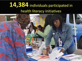 14,384 individuals participated in
health literacy initiatives
 