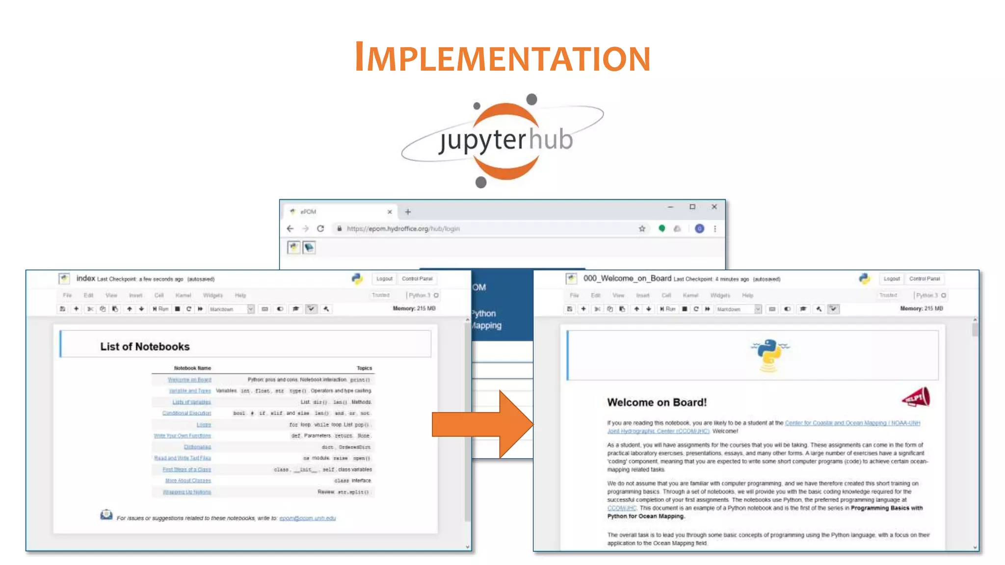 e-learning Python for Ocean Mapping - Empowering the next generation of ...