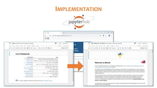 e-learning Python for Ocean Mapping - Empowering the next generation of ...