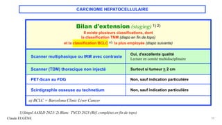 CARCINOME HEPATOCELLULAIRE
Claude EUGÈNE 11
Bilan d'extension (staging) 1) 2)
Il existe plusieurs classifications, dont
la classification TNM (diapo en fin de topo)
et la classification BCLC a), la plus employée (diapo suivante)
Scanner multiphasique ou IRM avec contraste
Oui, d'excellente qualité
Lecture en comité multidisciplinaire
Scanner (TDM) thoracique non injecté Surtout si tumeur > 2 cm
PET-Scan au FDG Non, sauf indication particulière
Scintigraphie osseuse au technetium Non, sauf indication particulière
a) BCLC = Barcelona Clinic Liver Cancer
1)Singal AASLD 2023/ 2) Blanc TNCD 2023 (Réf. complètes en fin de topo)
 