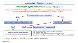 CARCINOME HÉPATOCELLULAIRE
Traitement systémique Quelle stratégie ? (D'après 1))
Stade avancé BCLC a) avancé (C) ou intermédiaire (B) avec contre-indication à un traitement loco-régional,
ou avec progression après ce traitement. Score Child-Pugh A b) et ECOG c) 0 à 1.
Claude EUGÈNE 48
1) Singal AASLD 2023 / 2) Blanc TNCD 2023 (Réf. complètes en fin de topo)
Immunothérapie contre-indiquée ?
oui
Sorafenib ou Lenvatinib
Non
Risque élevé d'hémorragie digestive ? d)
Atezolizumab + Bevacizumab
(1ère ligne actuellement recommandée) 1) 2)
Non Oui Tremelimumab + Durvalumab
a) Barcelona Clinic Liver Cancer (Diapo en fin de topo)
b) Diapo en fin de topo
c) Eastern Cooperative Oncology Group Performance Status
d) Recherche de VO par endoscopie (critères de Baveno VI non validé si CHC)
 