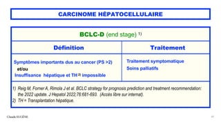 CARCINOME HÉPATOCELLULAIRE
Claude EUGÈNE 60
BCLC-D (end stage) 1)
Définition Traitement
Symptômes importants dus au cancer (PS >2)
et/ou
Insuffisance hépatique et TH 2) impossible
Traitement symptomatique
Soins palliatifs
1) Reig M, Forner A, Rimola J et al. BCLC strategy for prognosis prediction and treatment recommendation:
the 2022 update. J Hepatol 2022;76:681-693. (Accès libre sur internat).
2) TH = Transplantation hépatique.
 