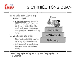 GIỚI THIỆU TỔNG QUAN




Khoa Công Nghệ Thông Tin – Đại Hoc Công Nghiệp TP
Hồ Chí Minh
 