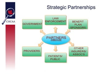 Strategic Partnerships
 