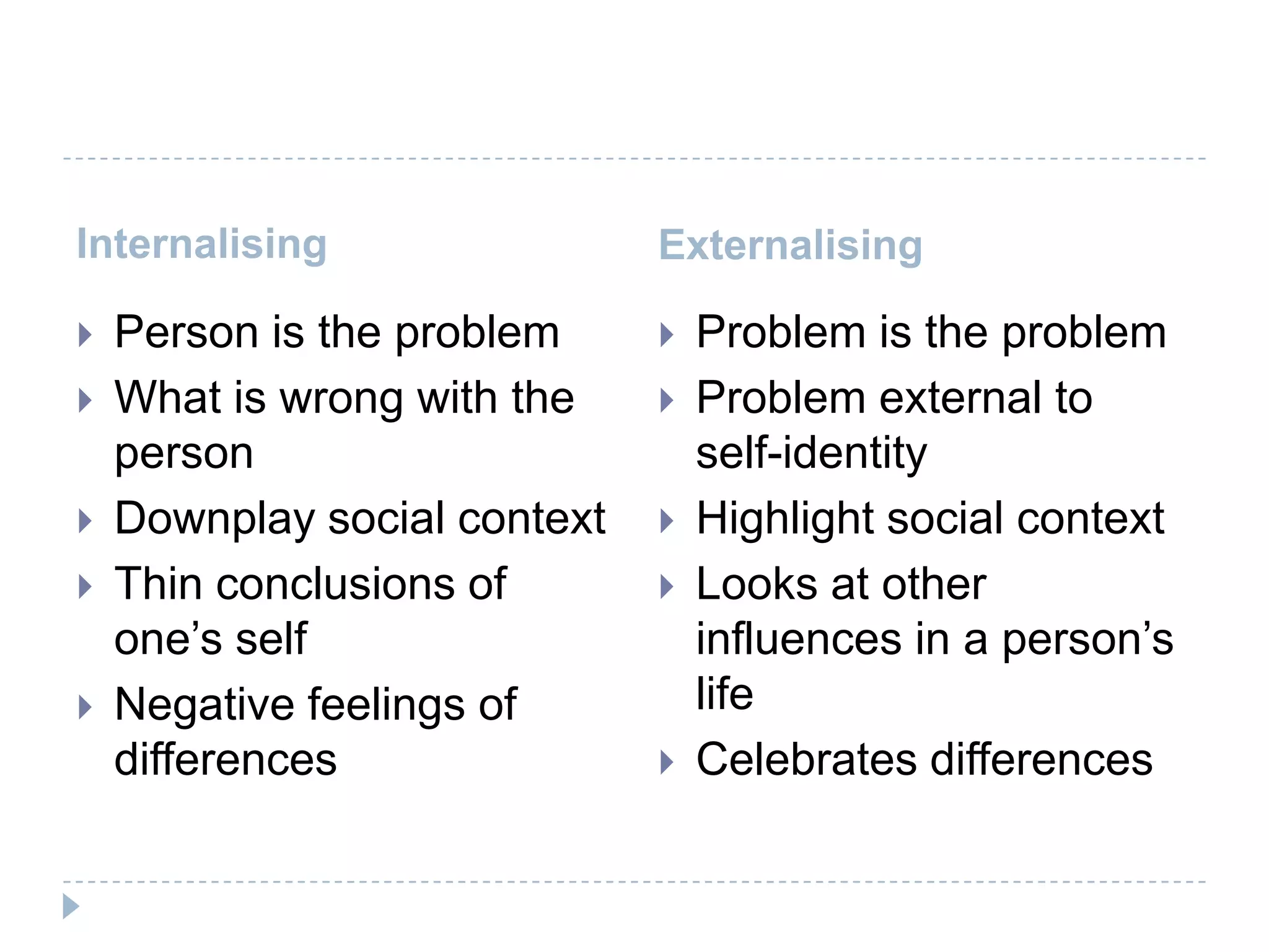 InternalisingExternalisingPerson is the problemWhat is wrong with the personDownplay social contextThin conclusions of one’s selfNegative feelings of differencesProblem is the problemProblem external to self-identityHighlight social contextLooks at other influences in a person’s lifeCelebrates differences