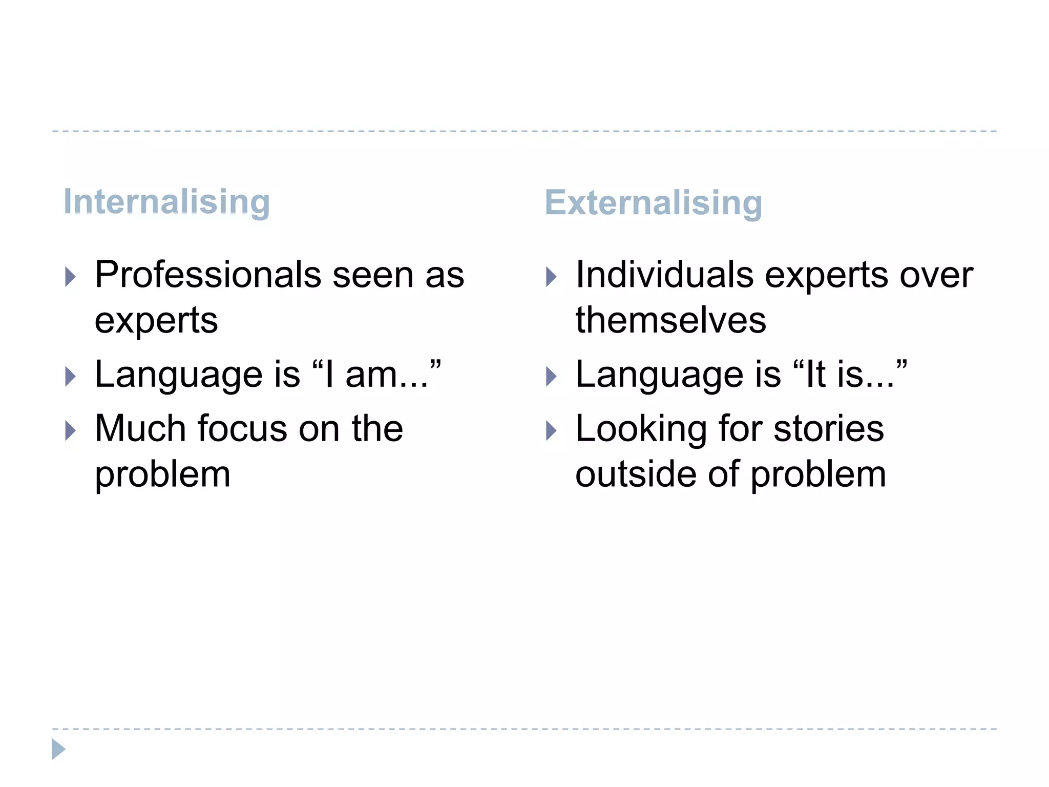 InternalisingExternalisingProfessionals seen as expertsLanguage is “I am...”Much focus on the problemIndividuals experts over themselvesLanguage is “It is...”Looking for stories outside of problem