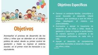 Objetivos
➔ Generar un ambiente familiar, comunitario y
social favorable al desarrollo infantil
temprano, que contribuya a que los niños y
niñas desplieguen al máximo sus
potencialidades.
➔ Acompañar y apoyar la trayectoria de
desarrollo de los niños y niñas, desde la
gestación y hasta su ingreso a quinto básico,
de manera oportuna y pertinente a las
necesidades particulares de cada niño o
niña.
➔ Apoyar el desarrollo de competencias
parentales favorables al desarrollo integral de
los niños y niñas.
Acompañar el proceso de desarrollo de los
niños y niñas que se atiendan en el sistema
público de salud, desde su primer control de
gestación y hasta su ingreso al sistema
escolar, en el primer nivel de transición o su
equivalente.
Objetivos Específicos
 