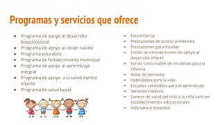 Programas y servicios que ofrece
★ Programa de apoyo al desarrollo
biopsicosocial
★ Programa de apoyo al recién nacido
★ Programa educativo
★ Programa de fortalecimiento municipal
★ Programa de apoyo al aprendizaje
integral
★ Programa de apoyo a la salud mental
infantil
★ Programa de salud bucal
➢ Fonoinfancia
➢ Prestaciones de acceso preferente
➢ Prestaciones garantizadas
➢ Fondo de intervenciones de apoyo al
desarrollo infantil
➢ Fondo concursable de iniciativas para la
infancia
➢ Aulas de bienestar
➢ Habilidades para la vida
➢ Escuelas saludables para el aprendizaje
➢ Servicios médicos
➢ Control de salud del niño y la niña sano en
establecimientos educacionales
➢ Vida sana y obesidad
 