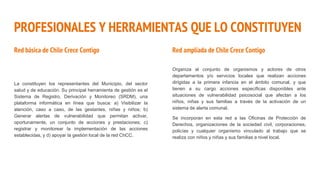 PROFESIONALES Y HERRAMIENTAS QUE LO CONSTITUYEN
La constituyen los representantes del Municipio, del sector
salud y de educación. Su principal herramienta de gestión es el
Sistema de Registro, Derivación y Monitoreo (SRDM), una
plataforma informática en línea que busca: a) Visibilizar la
atención, caso a caso, de las gestantes, niñas y niños; b)
Generar alertas de vulnerabilidad que permitan activar,
oportunamente, un conjunto de acciones y prestaciones; c)
registrar y monitorear la implementación de las acciones
establecidas, y d) apoyar la gestión local de la red ChCC.
Organiza al conjunto de organismos y actores de otros
departamentos y/o servicios locales que realizan acciones
dirigidas a la primera infancia en el ámbito comunal, y que
tienen a su cargo acciones específicas disponibles ante
situaciones de vulnerabilidad psicosocial que afectan a los
niños, niñas y sus familias a través de la activación de un
sistema de alerta comunal.
Se incorporan en esta red a las Oficinas de Protección de
Derechos, organizaciones de la sociedad civil, corporaciones,
policías y cualquier organismo vinculado al trabajo que se
realiza con niños y niñas y sus familias a nivel local.
Red básica de Chile Crece Contigo Red ampliada de Chile Crece Contigo
 