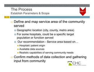 The Process                                                   Step 1:
    Establish Parameters & Scope
8


       Define and map service area of the community
        served
         Geographic location ( y, county, metro area)
              g p              (city,    y,            )
         For some hospitals, could be a specific target
          population or function served
         Our recommendation - Service area based on…
             Hospitals’ patient origin
             Available data sources
             Realistic capabilities of serving community needs

       Confirm methods of data collection and gathering
                                               g       g
        input from community
 