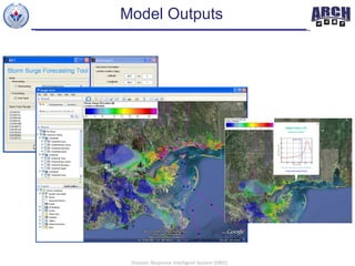 CDID DRIS | PPT