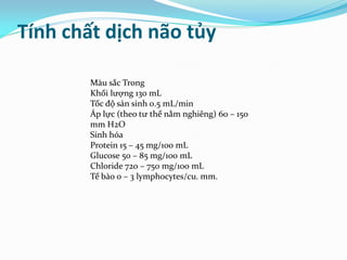 Tính chất dịch não tủy
Màu sắc Trong
Khối lượng 130 mL
Tốc độ sản sinh 0.5 mL/min
Áp lực (theo tư thế nằm nghiêng) 60 – 150
mm H2O
Sinh hóa
Protein 15 – 45 mg/100 mL
Glucose 50 – 85 mg/100 mL
Chloride 720 – 750 mg/100 mL
Tế bào 0 – 3 lymphocytes/cu. mm.
 