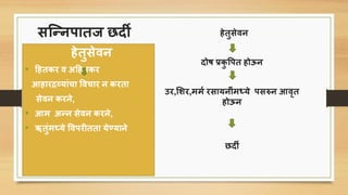 ित्न्निातज छदी हेतुिेवन
दोष प्रिु पित होऊन
उर,शशर,ममि रिायनींमर्धये ििरुन आवृत
होऊन
छदी
हेतुिेवन
• र्हतिर व अर्हतिर
आहारद्रव्यांिा पविार न िरता
िेवन िरने,
• आम अन्न िेवन िरने,
• ॠतुंमर्धये पविरीतता येण्याने
 