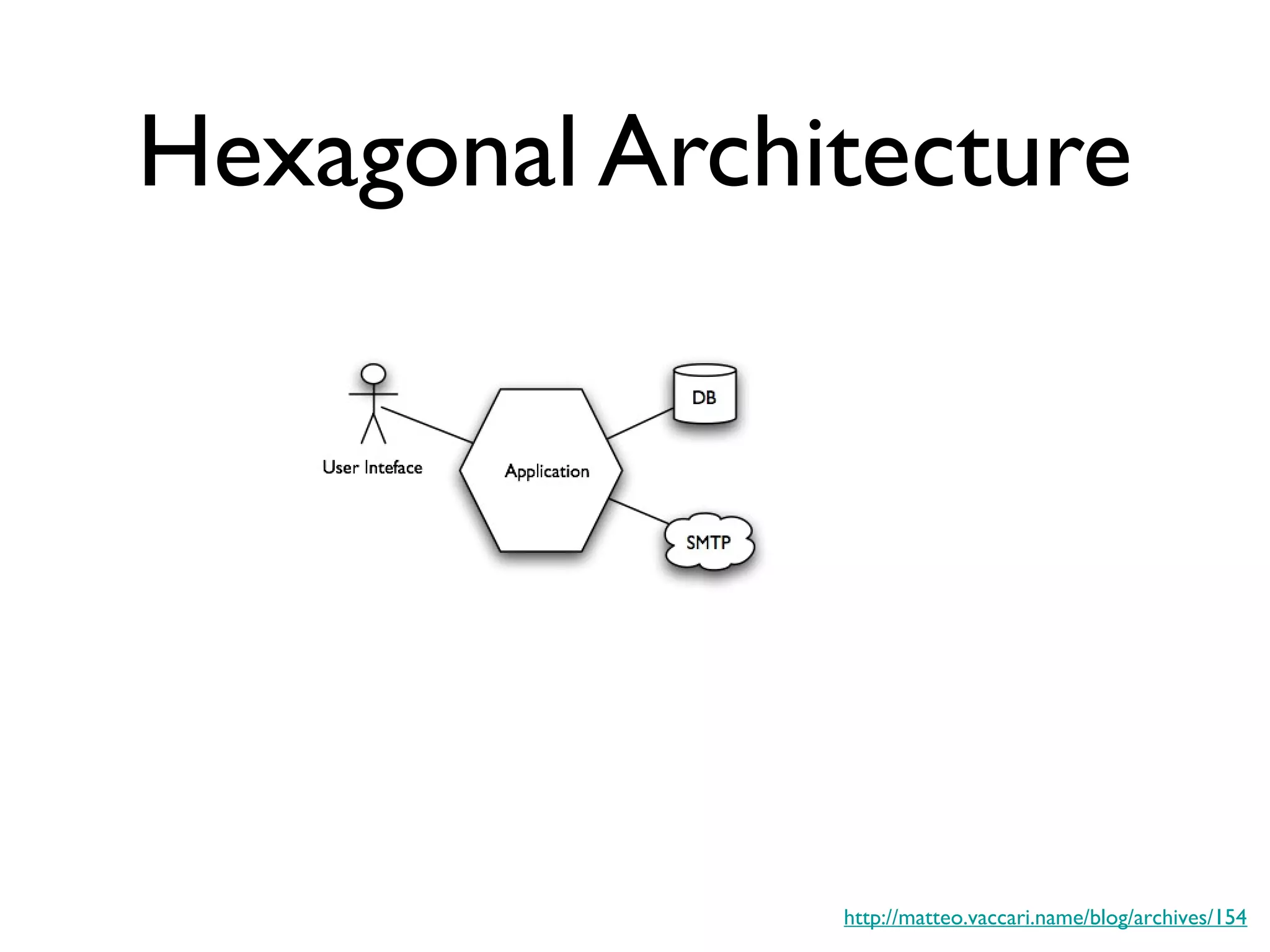 Hexagonal Architecture
http://matteo.vaccari.name/blog/archives/154
 
