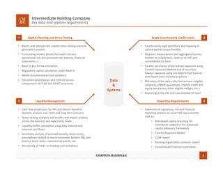 2
• Macro and idiosyncratic capital stress testing scenario 
generation process
• Forecasting models (losses for credit risk and 
operational risk, pre‐provision net revenue, financial 
statements…)
• Basel III pro‐forma estimation
• Regulatory capital calculation under Basel III
• Model documentation and validation
• Documented processes and controls across 
components of CCAR and DFAST processes
Capital Planning and Stress Testing1
• Counterparty legal identifiers and mapping of 
counterparties across families
• Exposure measurement and aggregation across 
entities on a daily basis, both on an IHC and 
consolidated US basis
• Parallel calculation of derivatives exposure using 
Current Exposure Method and of securities 
finance exposure using pre‐determined haircuts 
that depart from industry practices
• Definition of the data collection process (eligible 
collateral, eligible guarantees, eligible credit and 
equity derivatives, other eligible hedges, etc.) 
• Reporting at the IHC and consolidated US level
Single‐Counterparty Credit Limits 2
• Cash flow projections for IHC and branch based on 
dynamic analysis over short and long‐term horizons 
• Stress testing analytics and models and impact analysis 
across the business and legal entity levels
• Liquidity buffer calculation using daily internal and 
external cash flows
• Sensitivity analysis of stressed liquidity ratios to key 
assumptions related to macro‐economic factors, P&L and 
balance sheet items, reputational events, etc.
• Monitoring of limits on funding concentrations
Liquidity Management3
• Expansion of regulatory, risk and financial 
reporting systems to cover Fed requirements 
such as:
• Risk‐based capital reporting for 
institutions subject to the advanced 
capital adequacy framework
• Country Exposure Report 
• CCAR report
• Banking organization systemic report
• Consolidated financial statements…
Reporting Requirements 4
Data
&
Systems
Intermediate Holding Company
Key data and systems requirements
 