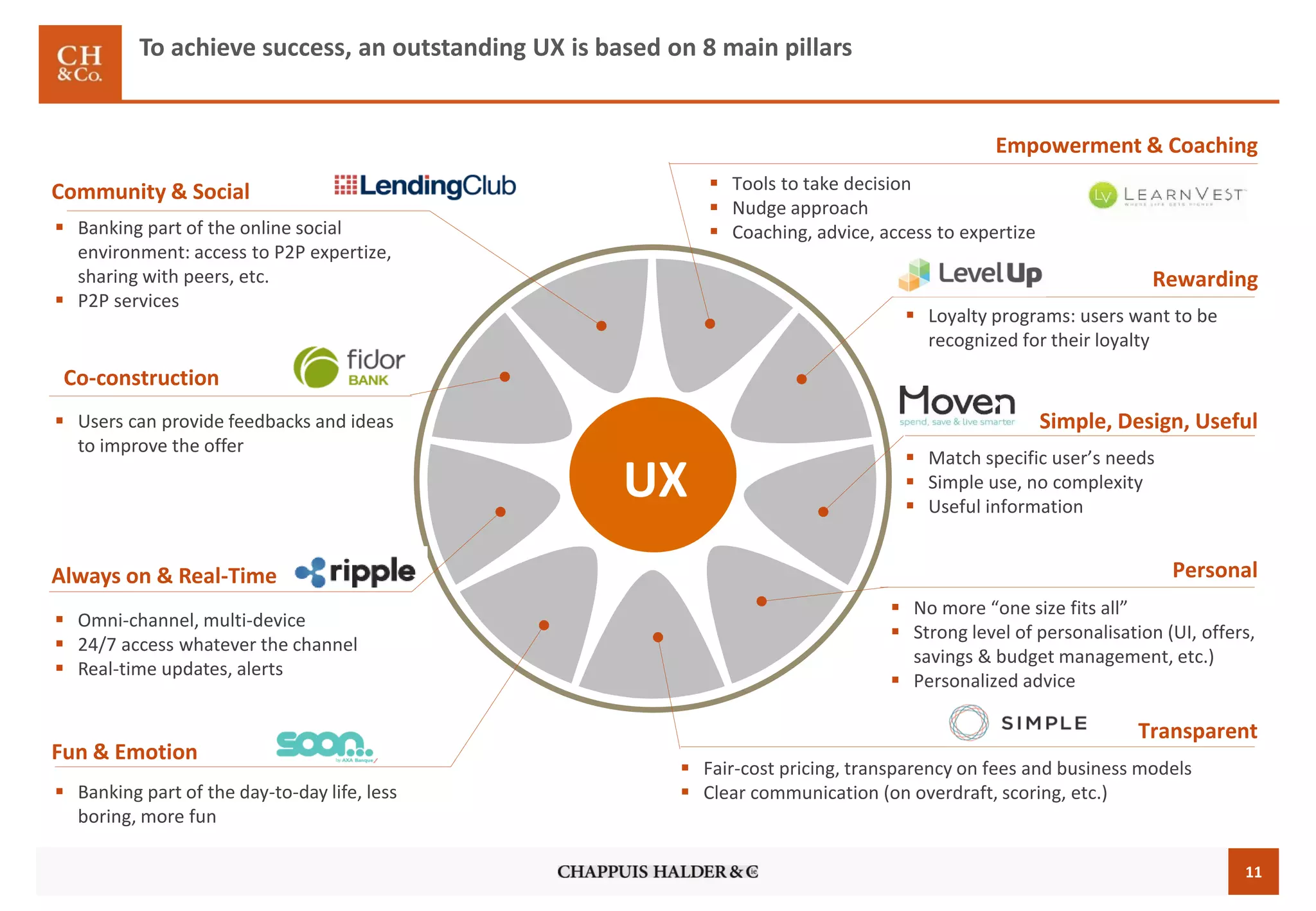 11
To achieve success, an outstanding UX is based on 8 main pillars
UX
Community & Social
 Banking part of the online social
environment: access to P2P expertize,
sharing with peers, etc.
 P2P services
Always on & Real-Time
 Omni-channel, multi-device
 24/7 access whatever the channel
 Real-time updates, alerts
 Users can provide feedbacks and ideas
to improve the offer
Co-construction
Empowerment & Coaching
 Tools to take decision
 Nudge approach
 Coaching, advice, access to expertize
Rewarding
 Loyalty programs: users want to be
recognized for their loyalty
Simple, Design, Useful
 Match specific user’s needs
 Simple use, no complexity
 Useful information
Personal
 No more “one size fits all”
 Strong level of personalisation (UI, offers,
savings & budget management, etc.)
 Personalized advice
 Fair-cost pricing, transparency on fees and business models
 Clear communication (on overdraft, scoring, etc.)
Transparent
Fun & Emotion
 Banking part of the day-to-day life, less
boring, more fun
 