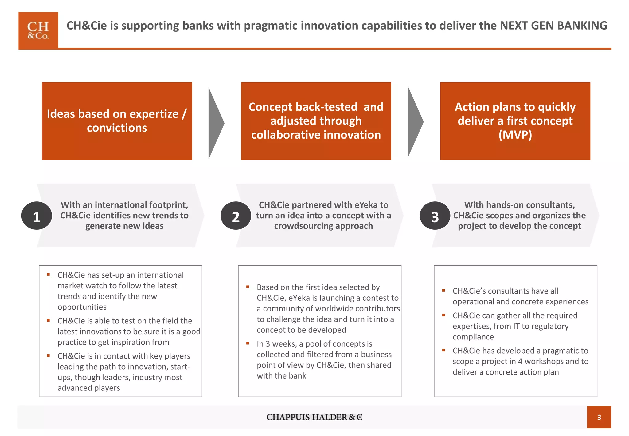 3
CH&Cie is supporting banks with pragmatic innovation capabilities to deliver the NEXT GEN BANKING
 CH&Cie has set-up an international
market watch to follow the latest
trends and identify the new
opportunities
 CH&Cie is able to test on the field the
latest innovations to be sure it is a good
practice to get inspiration from
 CH&Cie is in contact with key players
leading the path to innovation, start-
ups, though leaders, industry most
advanced players
With an international footprint,
CH&Cie identifies new trends to
generate new ideas
With hands-on consultants,
CH&Cie scopes and organizes the
project to develop the concept
CH&Cie partnered with eYeka to
turn an idea into a concept with a
crowdsourcing approach
 Based on the first idea selected by
CH&Cie, eYeka is launching a contest to
a community of worldwide contributors
to challenge the idea and turn it into a
concept to be developed
 In 3 weeks, a pool of concepts is
collected and filtered from a business
point of view by CH&Cie, then shared
with the bank
 CH&Cie’s consultants have all
operational and concrete experiences
 CH&Cie can gather all the required
expertises, from IT to regulatory
compliance
 CH&Cie has developed a pragmatic to
scope a project in 4 workshops and to
deliver a concrete action plan
1 2 3
Ideas based on expertize /
convictions
Concept back-tested and
adjusted through
collaborative innovation
Action plans to quickly
deliver a first concept
(MVP)
 