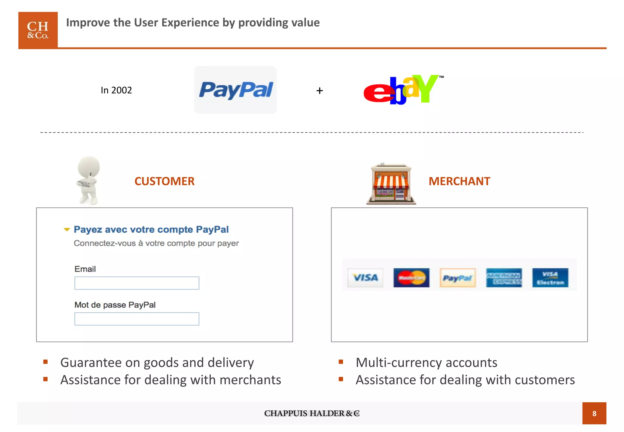 8
+In 2002
Improve the User Experience by providing value
 Guarantee on goods and delivery
 Assistance for dealing with merchants
 Multi-currency accounts
 Assistance for dealing with customers
CUSTOMER MERCHANT
 