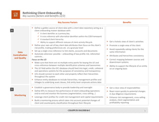 5
Key Success Factors Benefits
Data 
Centralization 
and Quality
 Define a golden source of client data with a client data repository acting as a 
client onboarding master database with:
 A client identifier as a primary key 
 A cross reference with alternative identifiers within the COB framework
 A standard client hierarchy
 Ability to support different statuses of client activity lifecycle
 Define your own set of key client data attributes then focus on the client’s 
risk profile, trading preferences etc. at a granular level
 Set up a single cross reference to link clients, accounts and documents
 Automate wherever possible – onboarding of low‐profile risk, referential 
controls…
Focus on the LEI
 Make sure that there are no multiple entry points for keying the LEI and 
cross‐reference between multiple identification schemes and taxonomies
 The LEI field within the KYC database should feed into legal, credit, collateral 
and operations systems for the purposes of consistency and transparency
 LEIs should connect to each other and properly reflect their hierarchies 
throughout the system
 Enhance entity databases to include hierarchies, management profiles and 
linkages to underlying asset classes, link entity level corporate actions data
 Get a holistic view of client’s activities
 Promote a single view of the client
 Avoid repeatedly asking clients for the 
same information
 Attributes and hierarchies consistency
 Correct mapping between sources and 
downstream systems
 Ability to support the lifecycle of an entity 
on an ongoing basis
4
Rethinking Client Onboarding
Key success factors and benefits (2/2)
Monitoring
 Establish a governance body to provide leadership and oversight
 Define KPIs to measure the performance of client onboarding operations 
end‐to‐end and monitor the business (segmentation, cross‐selling…)
 Leverage client profiles for credit risk management and capital requirements
 Build a monitoring process which takes into account potential changes of 
client and counterparty classification throughout their lifecycle
 Get a clear view of responsibilities
 React more quickly to potential changes 
in due diligence requirements 
 Enhance risk management, cross‐selling 
analysis, client segmentation and 
profitability reporting
5
 