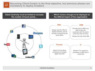 Becoming Client-Centric is the final objective, but previous phases are
mandatory to deploy Enablers
12
Client Centricity ...