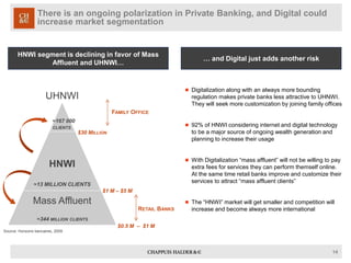 There is an ongoing polarization in Private Banking, and Digital could
increase market segmentation
14
HNWI segment is dec...