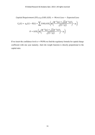 Basel II IRB Risk Weight Functions : Demonstration and Analysis | PDF