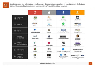 11
Les GAFA sont les principaux « raffineurs » des données produites et représentent de fait des
compétiteurs redoutables dans bon nombre d’industries et de services
 