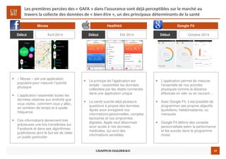 13
Les premières percées des « GAFA » dans l’assurance sont déjà perceptibles sur le marché au
travers la collecte des données de « bien être », un des principaux déterminants de la santé
« Moves » est une application
populaire pour mesurer l’activité
physique
L’application rassemble toutes les
données relatives aux endroits que
vous visitez, comment vous y allez,
en combien de temps et à quelle
fréquence
Ces informations deviennent très
précieuses une fois transférées sur
Facebook et dans ses algorithmes
publicitaires dont le but est de cibler
un public particulier
Moves
Avril 2014Début
L’application permet de mesurer
l’ensemble de nos activités
physiques comme la distance
effectuée en vélo ou en courant…
Avec Google Fit, il est possible de
programmer ses propres objectifs
quotidiens, hebdomadaires, ou
mensuels
Google Fit délivre des conseils
personnalisés selon la performance
et les succès dans le programme
choisi
Google Fit
Octobre 2014Début
Le principe de l’application est
simple : rassembler les données
collectées par les objets connectés
dans une application unique
La santé suscite déjà plusieurs
questions à propos des données.
Après avoir enregistré nos
informations personnelles, comptes
bancaires et nos empreintes
digitales, Apple veut désormais
avoir accès à nos données
médicales, qui sont des
informations sensibles
Healthkit
Eté 2014Début
 
