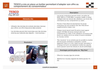 24
- Les jeunes conducteurs peuvent choisir une police de
6000, 8000 ou 10 000 Miles. La banque installe un boîtier
intelligent dans les voitures des utilisateurs, qui envoie des
informations sur leur comportement au volant.
- Permet à Tesco Bank de récompenser les jeunes
conducteurs qui sont prudents avec des miles Bonus
supplémentaires chaque mois
- Chaque nouvel assuré reçoit 50 points et peut gagner
jusqu'à 100 Miles de bonus mensuel selon son
comportement au volant. Si les utilisateurs ont toujours des
bonus non utilisés à la fin du contrat, ils seront transférés
au nouveau contrat.
- “Box insurance” ne se contente pas de surveiller la manière
dont les jeunes conducteurs conduisent, il avertit
également Tesco si un choc violent survient, permettant à
la banque de fournir une assistance routière aux assurés,
aussi à pouvoir suivre les voitures en cas de cambriolage.
Description
TESCO a mis en place un boîtier permettant d’adapter son offre au
comportement du consommateur
Avantages permis grâce au “Big Data”
- Offre d’un nouveau type de contrats
- Atteinte d’un nouveau segment de clients (jeunes 18 –
25)
Illustration
Eléments clés
- Utilisation des données de conduite (données internes)
pour affiner une offre d’assurance déjà existante
- Les données peuvent être fusionnées avec des données
externes pour atteindre des objectifs « more business »
 