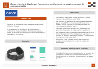 25
- Oscar a lancé une nouvelle initiative qui fournira à chaque
membre un bracelet fitness gratuit Misfit
- Les membres qui atteindront des objectifs prédéfinis peuvent
gagner jusqu’à 240$ en une année sous forme de cartes
cadeaux Amazon. Ce n’est qu’un programme cadeau qui
n’entraine pas de réduction du prix
- Oscar vise à promouvoir le fitness dans le traitement ou la
prévention d’une variété de maladie de la vie quotidienne
- Les fondateurs créent actuellement un jeu de loterie en ligne, où
les membres pourront former des équipes et gagner plus
d’argent, en atteignant des objectifs prédéfinis à travers certains
terminaux comme le tracker Misfit
- L’algorithme Oscar calcule la distance que doit parcourir
quotidiennement l’utilisateur en fonction de ses données
personnelles
Description
Oscar cherche à développer l’assurance santé grâce à un service complet de
soins connectés
Avantages permis grâce au “Big Data”
- Oscar bénéficie des consommateurs soucieux de leur santé qui
présentent un profil de risques faible comparativement aux
autres assureurs qui attirent des utilisateurs à profil de risques
plus élevé
Illustration
Eléments clés
- Oscar est un bon exemple d’une assurance-santé orientée
utilisateur et usage
- C’est également un bon filtre qui permet à l’assureur
d’identifier et d’acquérir les bons clients (soucieux de leur
santé), et de laisser les clients ayant un profil de risques plus
élevé à leurs concurrents
 