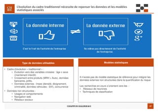 47
L’évolution du cadre traditionnel nécessite de repenser les données et les modèles
statistiques associés
Type de données utilisables Modèles statistiques
• Cadre d’évolution « traditionnel » :
• Evolution vers des variables croisées : âge x sexe
(maintenant interdit)
• Croisement entre produits (MRH + Auto), données
bancaires, prêts,
• Données externes : Insee (densité, éloignement,
criminalité, données véhicules : SIV), concurrence
• Données non structurées :
• Usages et comportements
• Navigation web
• Réseaux sociaux
Il n’existe pas de modèle statistique de référence pour intégrer les
données externes non structurées dans la quantification du risque
Les recherches en cours s’orientent vers les :
• Réseaux de neurones
• Techniques de classification
 