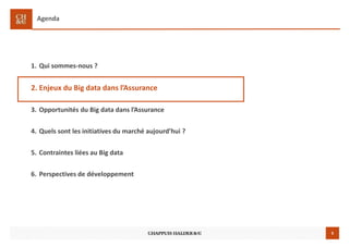 5
Agenda
1. Qui sommes-nous ?
2. Enjeux du Big data dans l’Assurance
3. Opportunités du Big data dans l’Assurance
4. Quels sont les initiatives du marché aujourd’hui ?
5. Contraintes liées au Big data
6. Perspectives de développement
 