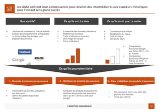 52
Les GAFA utilisent leurs connaissances pour devenir des intermédiaires aux assureurs historiques
pour l’instant sans grand succès
Que sont ils? Ce qu’ils ont: La data Ce qu’ils n’ont pas: Le métier
Une base de données sur chaque individu,
analyse des comportements et habitudes
Le droit d’utiliser les données pour
proposer des services
L’ensemble des données utilisateurs
Plateformes d’analyse
Trafic d’utilisateurs important
Une image de marque
Force médiatique
Connaissance du métier
Modélisation du risque
Coût du risque
Démarche client
3 – Créer et distribuer des produits d’assurance2 – Distribuer les produits des assureurs1 – Revendre les données aux assureurs
Transmettre les données utilisateurs
aux assureurs
Définir des profils risques des
utilisateurs
Comparer les produits d’assurance et
distribuer les produits des assureurs
(2012 au RU / 2015 au USA pour
google)
Connaissance client pour offrir des
produits sur-mesures
Vente par internet
Comparateur
Assurance Google
aux RU en 2012 – 2%
du marché
Comparateur
Assurance Google en
France en 2013 – 2
mois d’existance
Ce qu’ils pourraient faire
 
