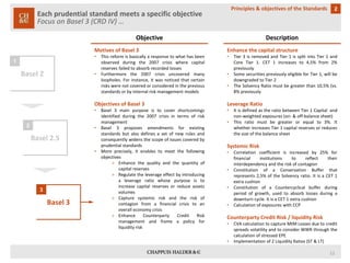 Each prudential standard meets a specific objectiveFocus on Basel 3(CRD IV) … 
2 
Principles & objectives of the Standards 
Basel 2 
Basel 2.5 
Basel 3 
1 
2 
3 
Objective 
Description 
MotivesofBasel3 
•Thisreformisbasicallyaresponsetowhathasbeenobservedduringthe2007crisiswherecapitalreservesfailedtoabsorbrecordedlosses 
•Furthermorethe2007crisisuncoveredmanyloopholes.Forinstance,itwasnoticedthatcertainriskswerenotcoveredorconsideredinthepreviousstandardsorbyinternalriskmanagementmodels 
ObjectivesofBasel3 
•Basel3mainpurposeistocovershortcomingsidentifiedduringthe2007crisisintermsofriskmanagement 
•Basel3proposesamendmentsforexistingstandardsbutalsodefinesasetofnewrulesandconsequentlywidensthescopeofissuescoveredbyprudentialstandards 
•Moreprecisely,itenablestomeetthefollowingobjectives 
>Enhancethequalityandthequantityofcapitalreserves 
>Regulatetheleverageeffectbyintroducingaleverageratiowhosepurposeistoincreasecapitalreservesorreduceassetsvolumes 
>Capturesystemicriskandtheriskofcontagionfromafinancialcrisistoanoveralleconomycrisis 
>EnhanceCounterpartyCreditRiskmanagementandframeapolicyforliquidityrisk 
Enhancethecapitalstructure 
•Tier3isremovedandTier1issplitintoTier1andCoreTier1.CET1increasesto4,5%from2% previously 
•SomesecuritiespreviouslyeligibleforTier1,willbedowngradedtoTier2 
•TheSolvencyRatiomustbegreaterthan10,5%(vs. 8%previously 
LeverageRatio 
•ItisdefinedastheratiobetweenTier1Capitalandnon-weightedexposures(on-&off-balancesheet) 
•Thisratiomustbegreaterorequalto3%.ItwhetherincreasesTier1capitalreservesorreducesthesizeofthebalancesheet 
SystemicRisk 
•Correlationcoefficientisincreasedby25%forfinancialinstitutionstoreflecttheirinterdependencyandtheriskofcontagion 
•ConstitutionofaConservationBufferthatrepresents2,5%oftheSolvencyratio.ItisaCET1extracushion 
•ConstitutionofaCountercyclicalbufferduringperiodofgrowth,usedtoabsorblossesduringadownturncycle.ItisaCET1extracushion 
•CalculationofexposureswithCCP 
CounterpartyCreditRisk/liquidityRisk 
•CVAcalculationtocaptureMtMLossesduetocreditspreadsvolatilityandtoconsiderWWRthroughthecalculationofstressedEPE 
•Implementationof2LiquidityRatios(ST&LT) 
11 
 