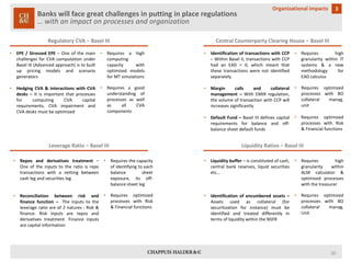 Banks will face great challenges in putting in place regulations… with an impact on processes and organization 
Regulatory CVA –Basel III 
Leverage Ratio –Basel III 
Liquidity Ratios –Basel III 
Central Counterparty Clearing House –Basel III 
•EPE/StressedEPE–OneofthemainchallengesforCVAcomputationunderBaselIII(Advancedapproach)istobuiltuppricingmodelsandscenariogenerators 
•HedgingCVA&interactionswithCVAdesks–ItisimportantthatprocessesforcomputingCVAcapitalrequirements,CVAimpairmentandCVAdesksmustbeoptimized 
•RequiresahighcomputingcapacitywithoptimizedmodelsforMTsimulations 
•RequiresagoodunderstandingofprocessesaswellasallCVAcomponents 
•IdentificationoftransactionswithCCP–WithinBaselII,transactionswithCCPhadanEAD=0,whichmeantthatthesetransactionswerenotidentifiedseparately 
•Margincallsandcollateralmanagement–WithEMIRregulation, thevolumeoftransactionwithCCPwillincreasessignificantly 
•DefaultFund–BaselIIIdefinescapitalrequirementsforbalanceandoff- balancesheetdefaultfunds 
•RequireshighgranularitywithinITsystems&anewmethodologyforEADcalculus 
•RequiresoptimizedprocesseswithBOcollateralmanag. unit 
•RequiresoptimizedprocesseswithRisk&Financialfunctions 
•Reposandderivativestreatment– Oneoftheinputstotheratioisrepotransactionswithanettingbetweencashlegandsecuritiesleg 
•Reconciliationbetweenriskandfinancefunction–Theinputstotheleverageratioareof2natures:Risk& finance.Riskinputsarereposandderivativestreatment.Financeinputsarecapitalinformation 
•Requiresthecapacityofidentifyingtoeachbalancesheetexposure,itsoff- balancesheetleg 
•RequiresoptimizedprocesseswithRisk&Financialfunctions 
•Liquiditybuffer–isconstitutedofcash, centralbankreserves,liquidsecuritiesetc… 
•Identificationofencumberedassets– Assetsusedascollateral(forsecuritizationforinstance)mustbeidentifiedandtreateddifferentlyintermsofliquiditywithintheNSFR 
•RequireshighgranularitywithinALMcalculator& optimizedprocesseswiththetreasurer 
•RequiresoptimizedprocesseswithBOcollateralmanag. Unit 
20 
3 
Organizational impacts  