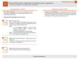 Banks will face great challenges in putting in place regulations… with an impact on models and methods 
CVA Impairment –IFRS 13 
Expected Loss model -IFRS 9 
•CVA/DVAmethodology–OneofthemainchallengesforCVAimpairmentisputtinginplaceamethodology(knowingthatitisnotspecifiedinIFRSrules) 
•Benchmarkofmethodologiesthatcanbeused 
•ExpectedLossmethodology–TheExpectedLosswithinIFRS9hasthesamedefinitionastheexpectedlosswithinBaselII.ThechallengeforbanksistocalibratetheELcorrectlytoavoidoverlapwiththeULwithinBaselII.Thispointwillbedetailedinpartn°5 
ExpectedLossmodel 
1 
ShiftingCurves 
2 
CDS spreads 
3 
•CVA=PDxLDGxEAD 
•PD-Inpriority,considerobservablecreditspreads.Ifnotavailable,useregulatory1-yearPD,anddeterminePDtillmaturityusingincrementalPDformula 
•EAD 
Inastandardizedmethod,usetheCurrentExposureMethod(MtM+Add-on)usingregulatoryadd-onfactors 
Inanadvancedapproach,useEPEmodels 
•LGD-Inpriority,considerobservableLGD(ratingagencies, etc…).Ifnotavailable,useregulatoryLGD 
•CVA=PresentValue1(RiskFree)–PresentValue2(+riskpremium) 
•Cashflowsarediscountedusingzero-couponcurves,thenzero-coupon+creditspreads 
•CVA=EADx(creditspreadxduration)xLGD 
•CVAiscomputedasafunctionofcreditspread 
21 
3 
Methodology impacts  