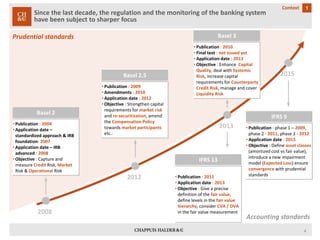 Since the last decade, the regulation and the monitoring of the banking system have been subject to sharper focus 
•Publication: 2004 
•Application date – standardized approach & IRB foundation:2007 
•Application date –IRB advanced : 2008 
•Objective : Capture and measure CreditRisk, MarketRisk & OperationalRisk 
2008 
Basel 2 
2012 
•Publication: 2009 
•Amendments:2010 
•Application date :2012 
•Objective : Strengthen capital requirements for market risk and re-securitization, amend theCompensation Policy towards market participants etc.. 
Basel 2.5 
2013 
•Publication: 2010 
•Final text:not issued yet 
•Application date :2013 
•Objective : Enhance Capital Quality, deal with Systemic Risk, increase capital requirements for Counterparty Credit Risk, manage and cover Liquidity Risk 
Basel 3 
•Publication: 2011 
•Application date :2013 
•Objective : Give a precise definition of the fair value, define levels in the fair value hierarchy, consider CVA / DVA in the fair value measurement 
IFRS 13 
•Publication: phase 1 –2009, phase 2 -2011, phase 3 -2012 
•Application date :2015 
•Objective : Define asset classes (amortized cost vsfair value), introduce a new impairment model (Expected Loss) ensure convergencewith prudential standards 
IFRS 9 
2015 
Prudential standards 
Accounting standards 
4 
1 
Context  