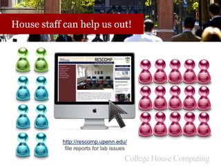 House staff can help us out!
http://rescomp.upenn.edu/
file reports for lab issues
 