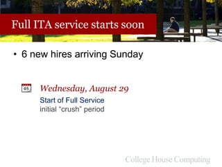 Full ITA service starts soon
• 6 new hires arriving Sunday
Wednesday, August 29
Start of Full Service
initial “crush” period
 