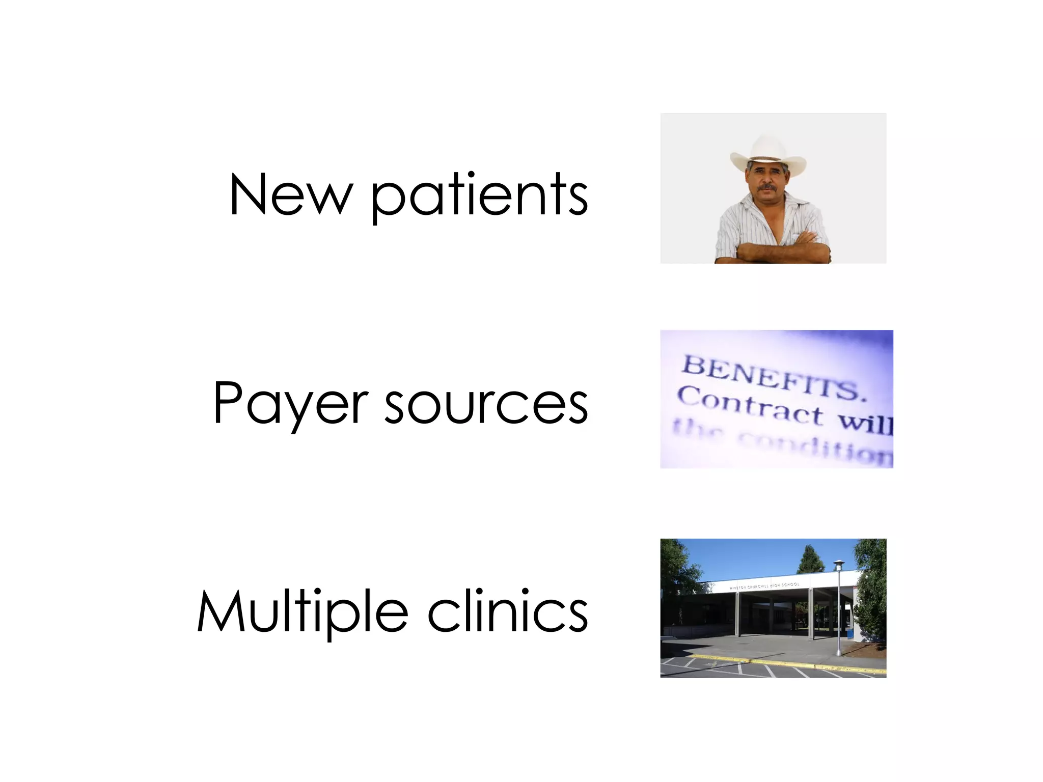 New patients Payer sources Multiple clinics