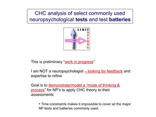 New directions in neuropsychological assessment: Augmenting neuropsychological assessment with CHC cognitive measures 