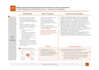 FRTB Outlook - Chappuis Halder & Co | PDF